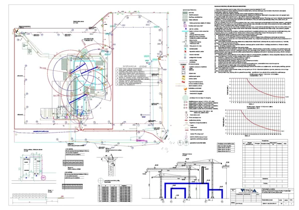 IGNALINOS ATOMINES ELEKTRINES SAUGYKLA